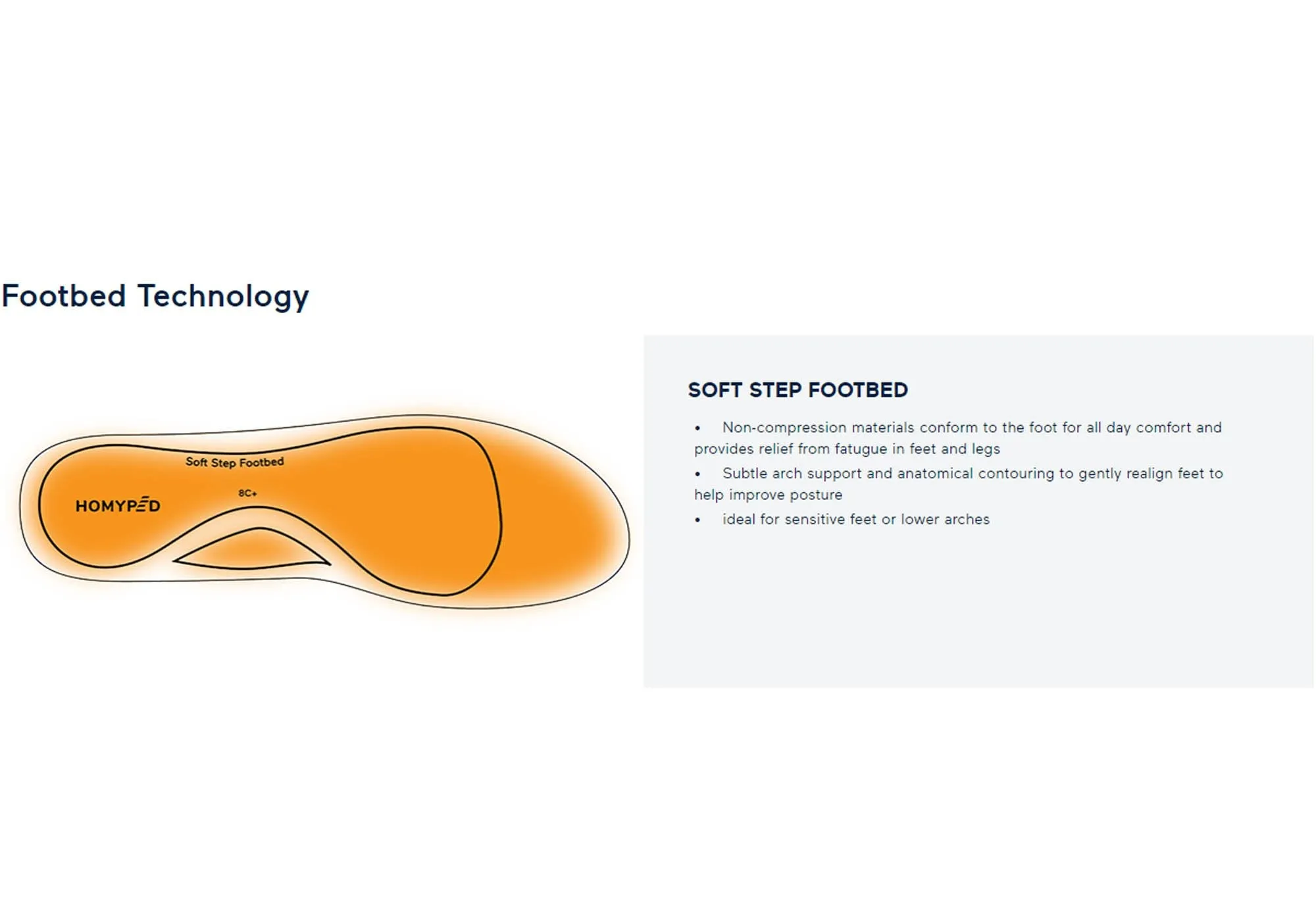Homyped Alex 2 Womens Supportive Wide Width Slippers Homyped Shoes