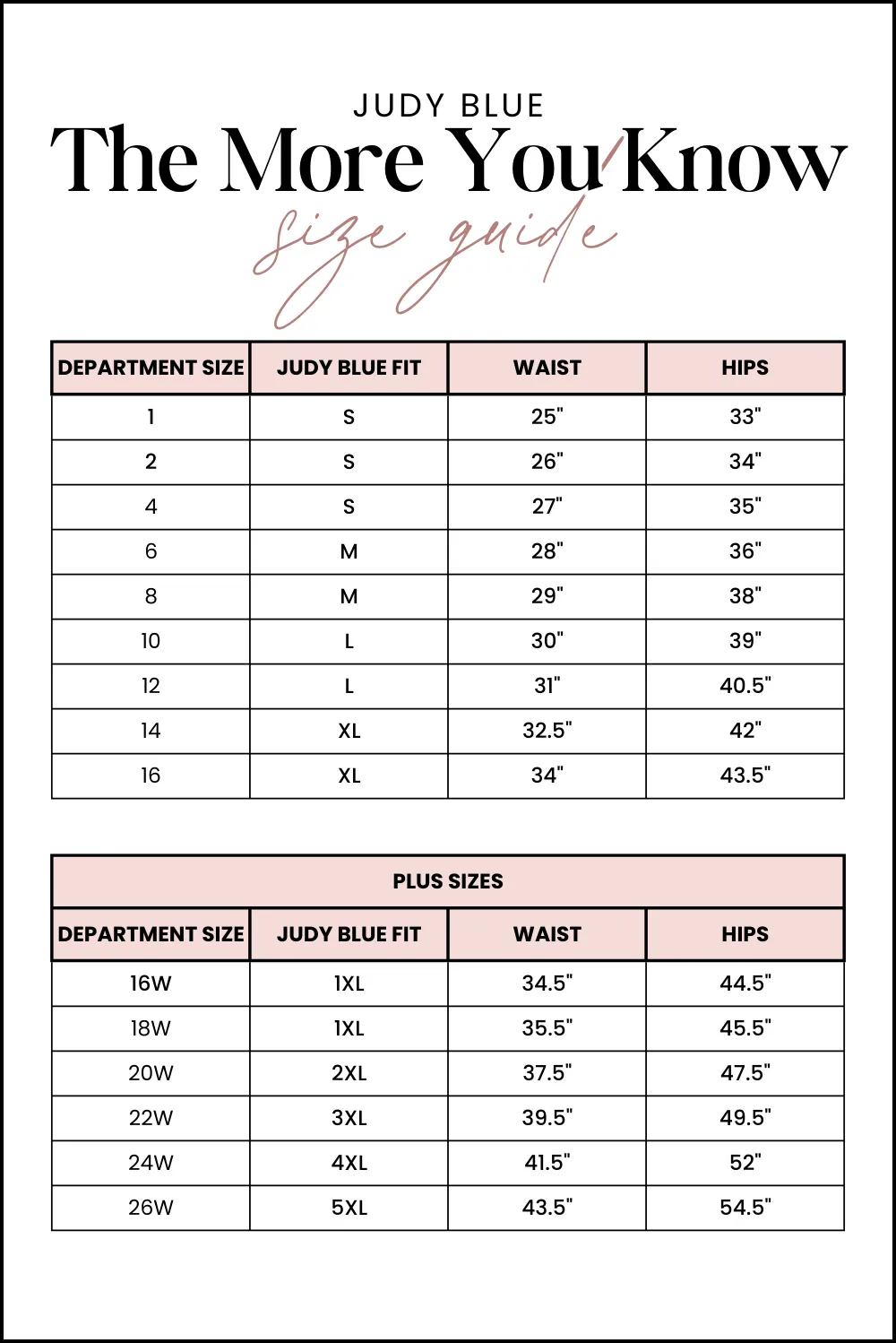 Judy Blue The More You Know Women's Mid-Rise Patched Denim Shorts